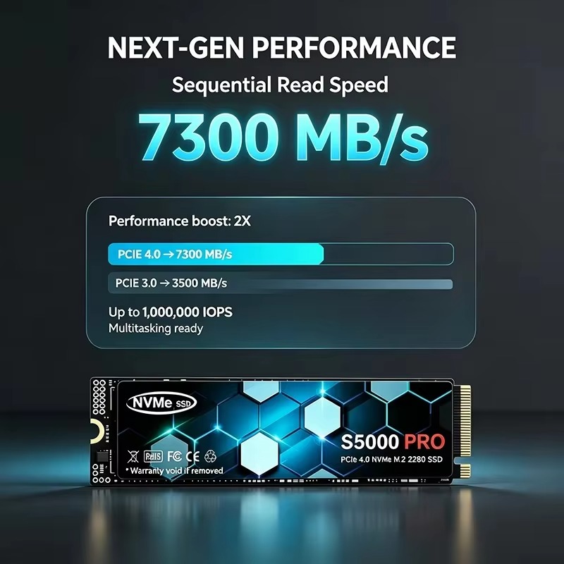 НОВЫЙ твердотельный накопитель – обзор и цена M.2 Nvme 4Tb Pcie 4.0 Ssd